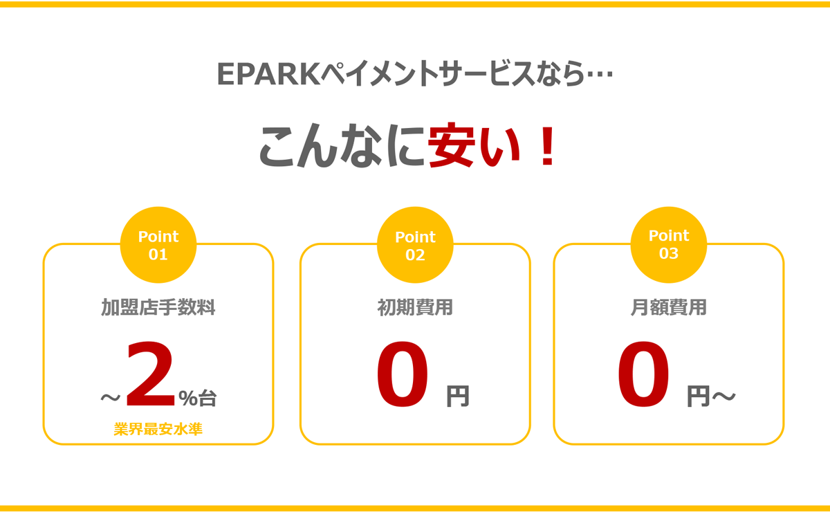 会員数4,000万人を超えるEPARKが提供する、飲食店で活用できる対面型の決済サービス