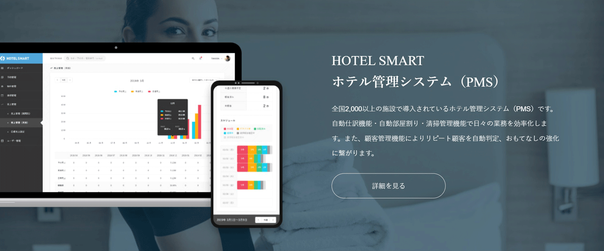 業務自動化やセルフチェックインなど、宿泊施設運営の効率化・省人化を実現する豊富な機能を搭載したホテル管理システム（PMS）