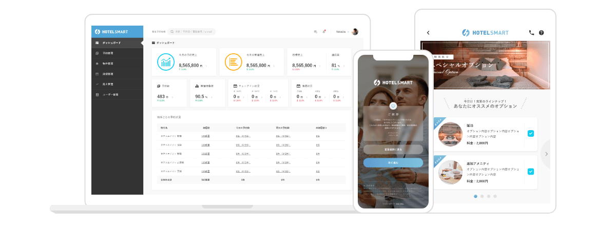 宿泊予約の管理や売上、物件、清掃管理など、宿泊施設に必要な業務を一元管理