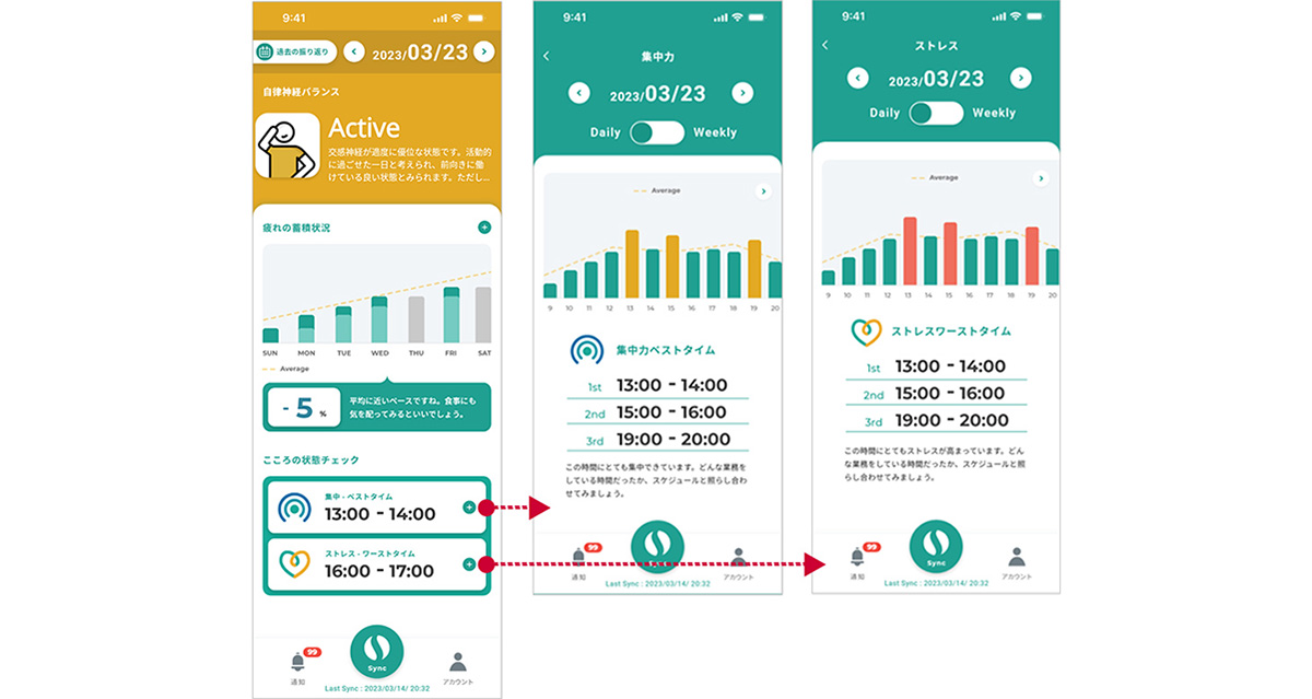 スマホアプリで体調や疲れを客観的に把握