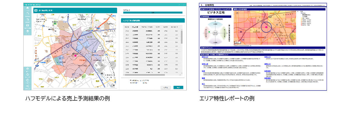 立地分析や売上予測