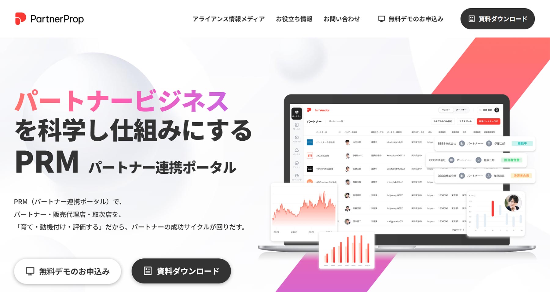 PartnerProp公式Webサイト