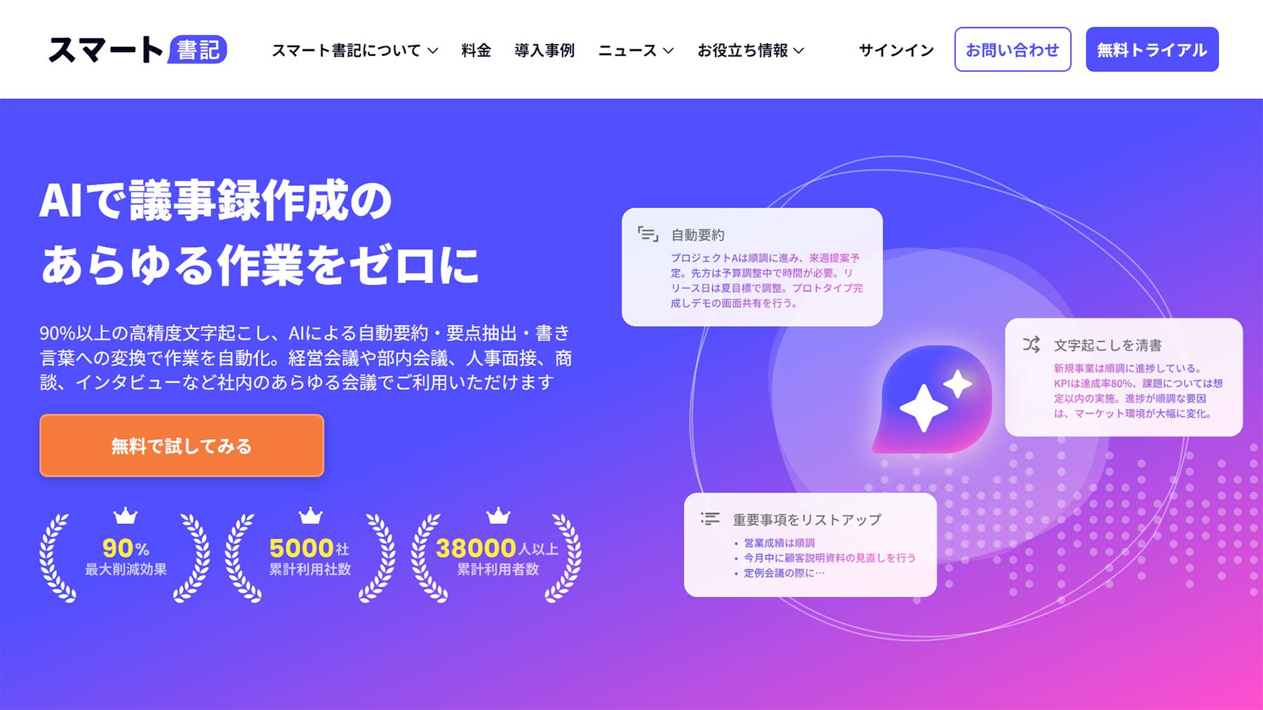 スマート書記公式Webサイト