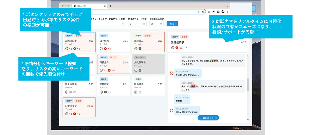 独自AIでリアルタイムの高精度なテキスト化・応対可視化が可能