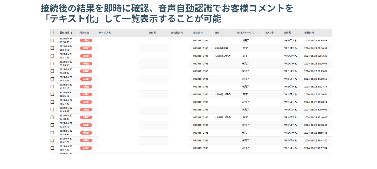 発信や接続結果がリアルタイムで分かるレポート機能を搭載