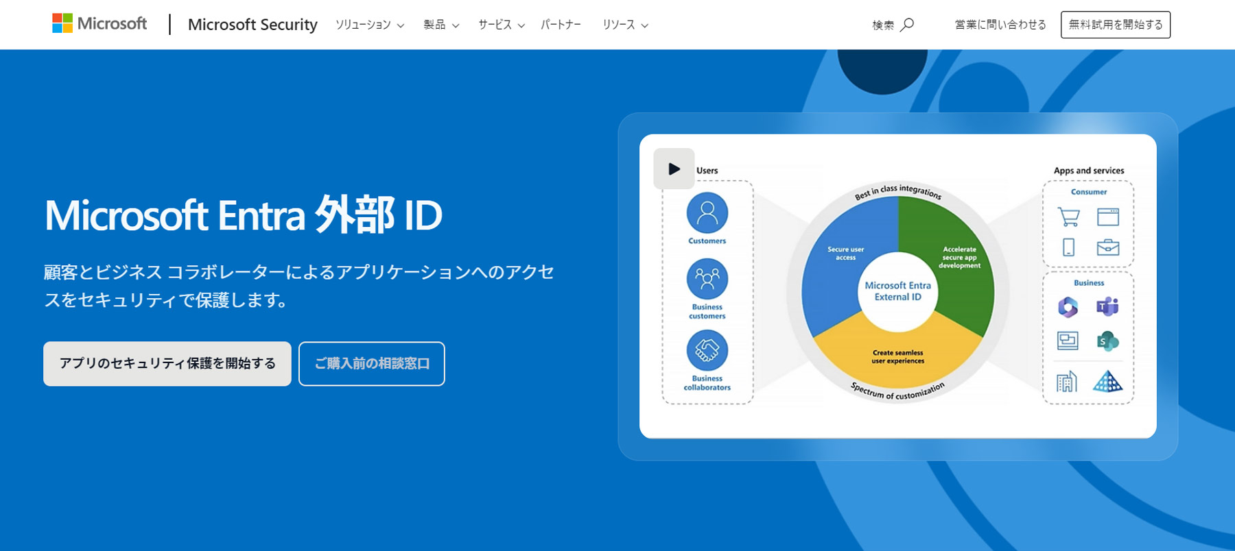 Microsoft Entra 外部 ID公式Webサイト