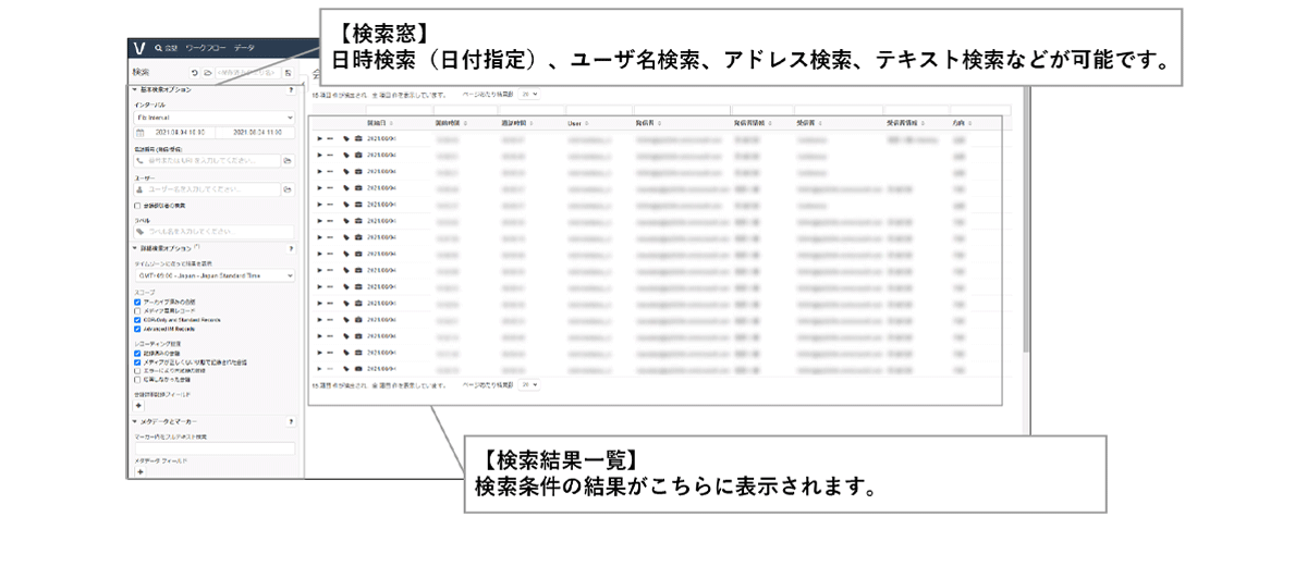 録音・録画データは、自動的にストレージ保存され、Webブラウザ上で検索・再生・ダウンロード可能