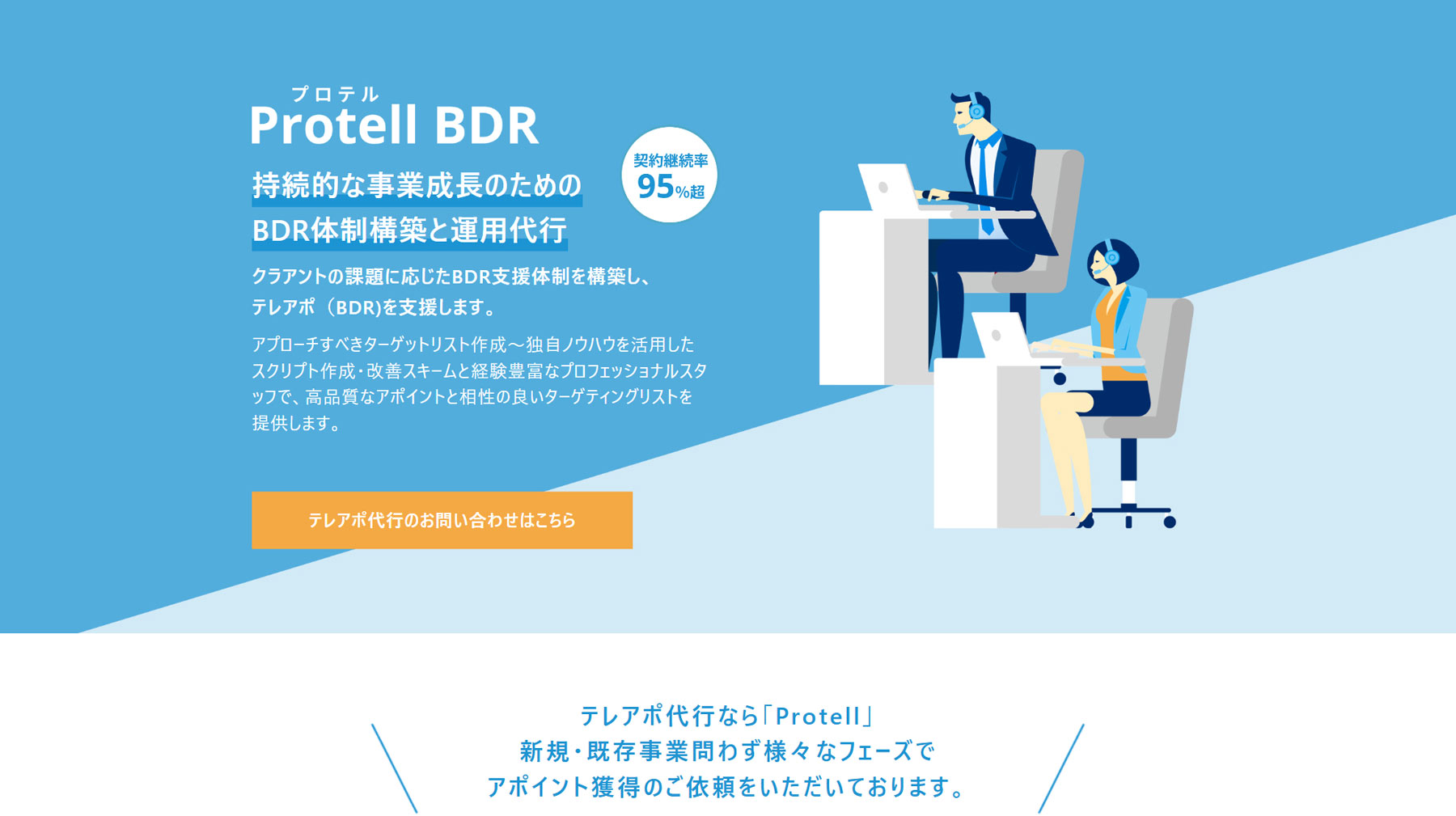 Protell公式Webサイト