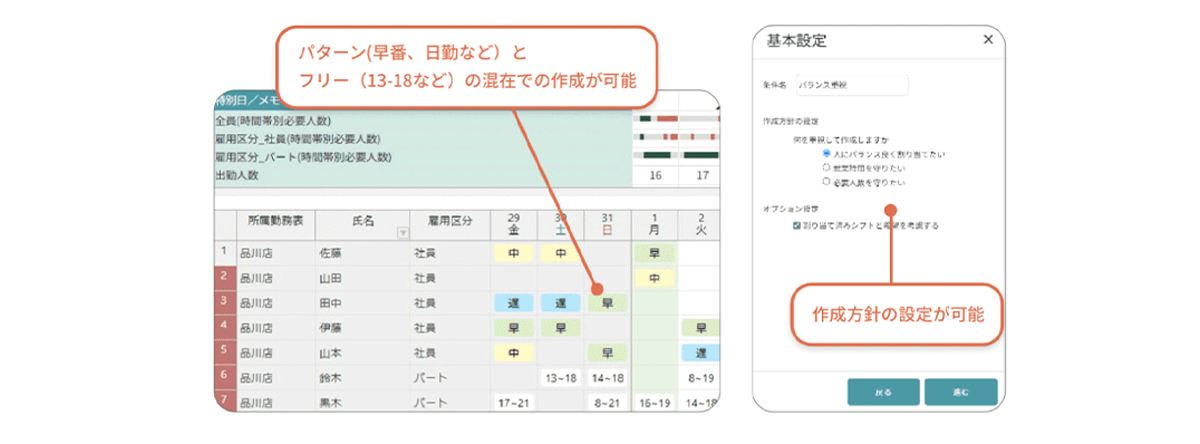 複雑なシフトを自動作成可能