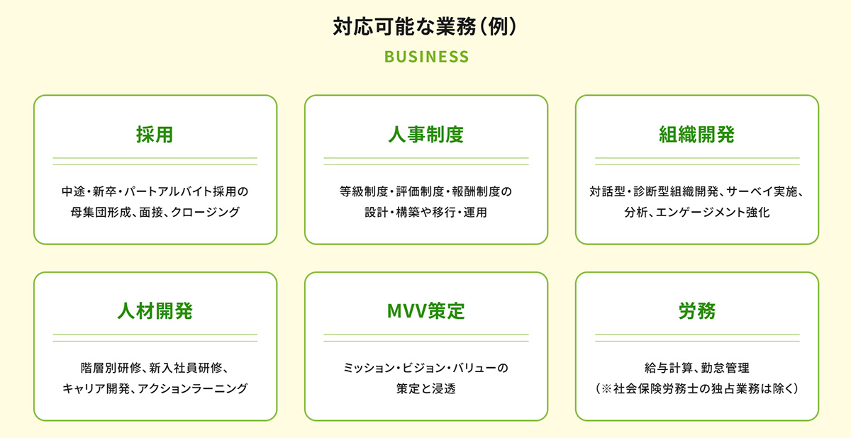 対応可能な業務例