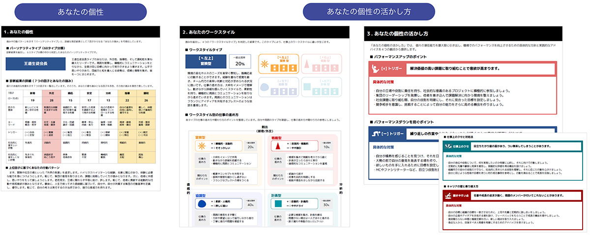 無料・迅速な適性検査