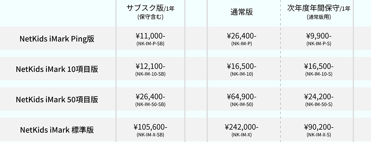 NetKids iMark_料金表