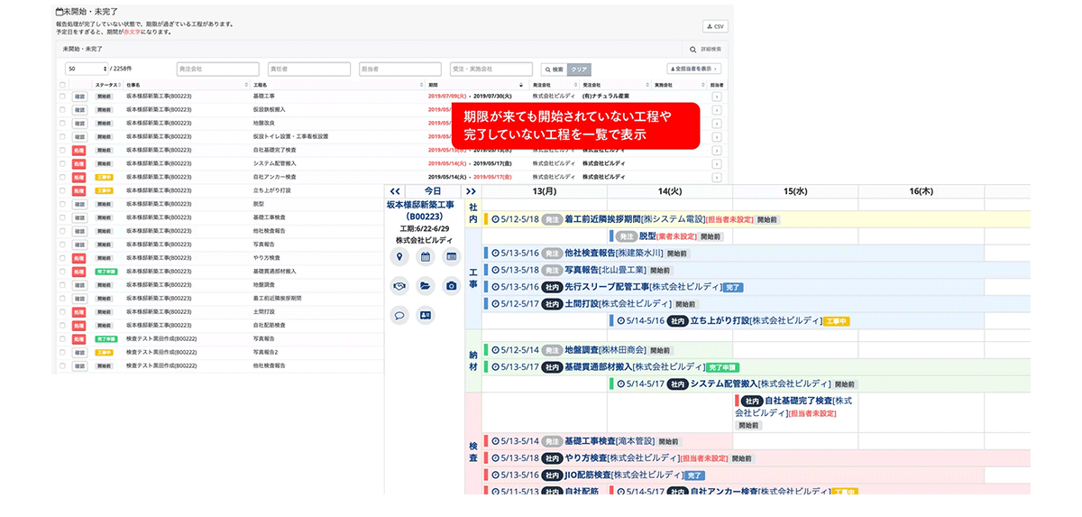 メンバーの仕事予定をスムーズに管理するための工程表作成機能とスケジュール機能を搭載