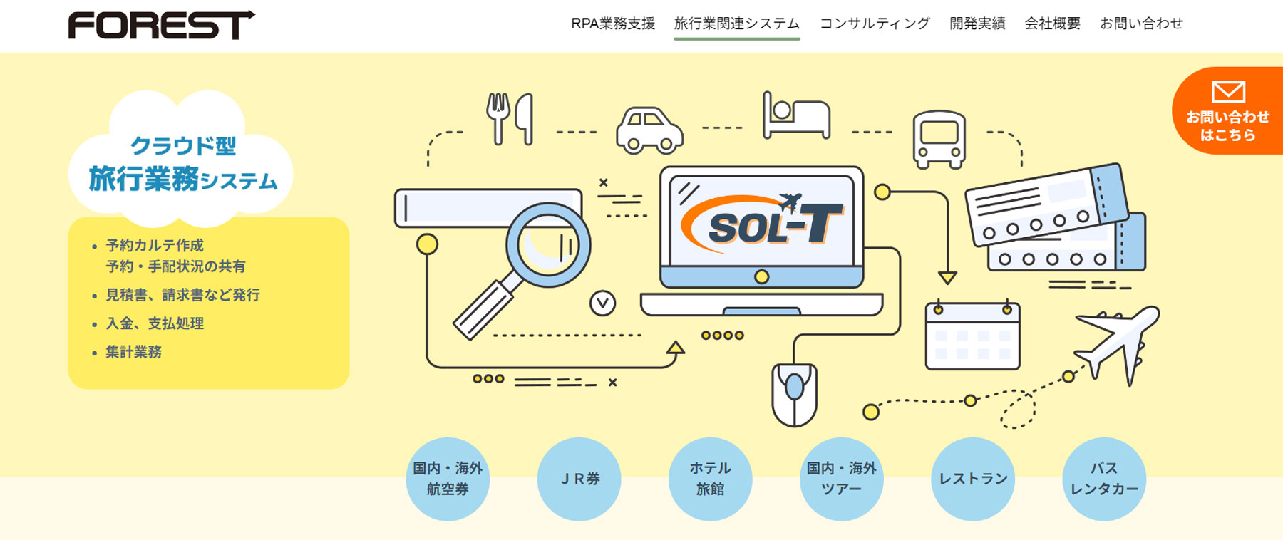 SOL-T公式Webサイト