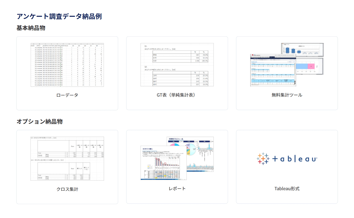 日本語の調査票から多言語でアンケート可能