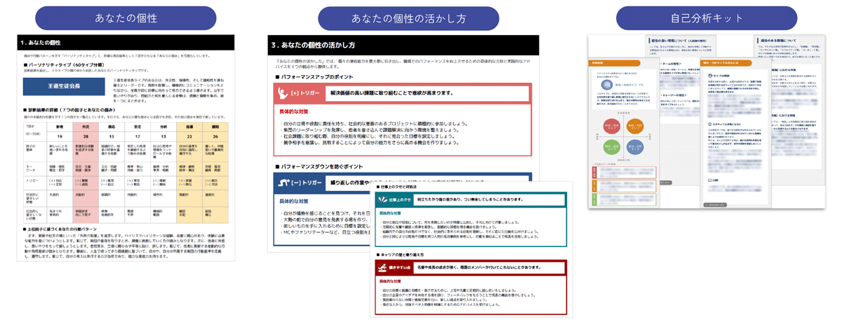 無料・迅速な適性検査