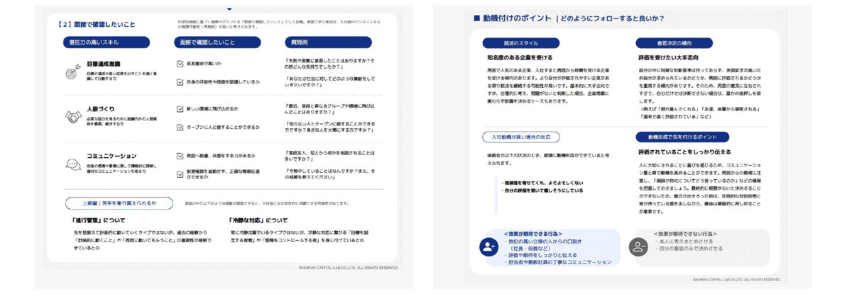 診断結果をもとに、具体的な質問例を提供