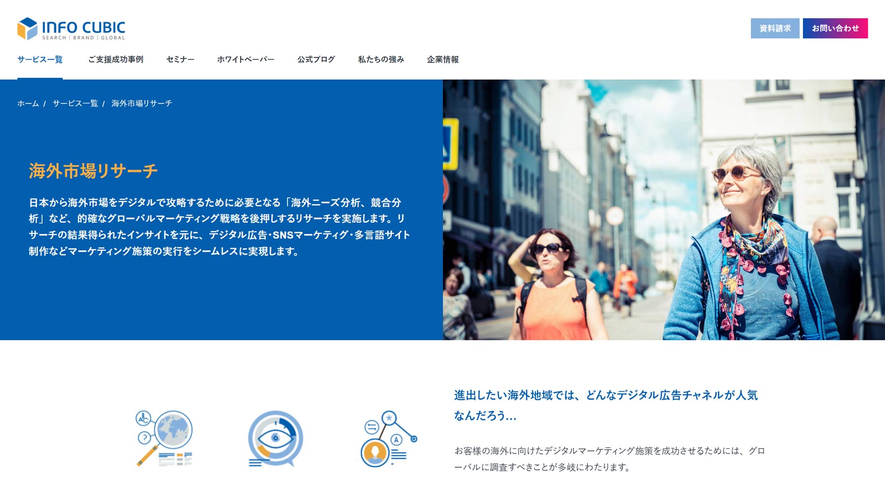 海外市場リサーチ公式Webサイト