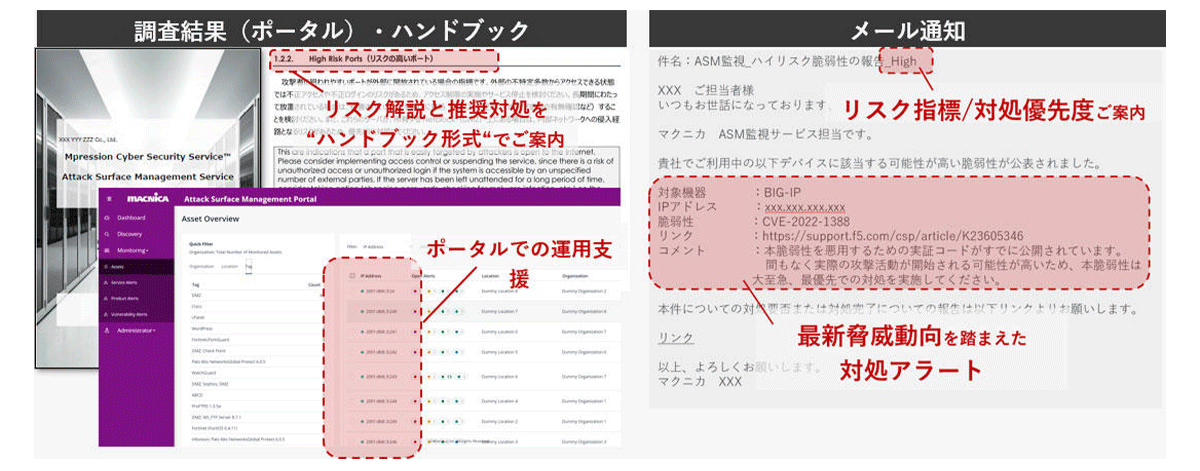 リスク指標や対応優先度が分かりやすいレポートを提供