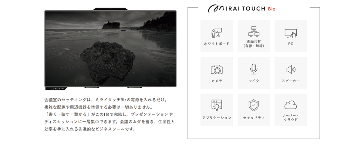 ホワイトボード、PC、カメラ、マイク、スピーカーなど、会議に必要な機能を1台に集約したビジネスツール
