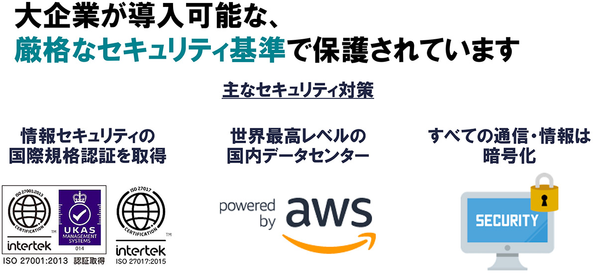 大企業でも導入できる厳格なセキュリティ対策