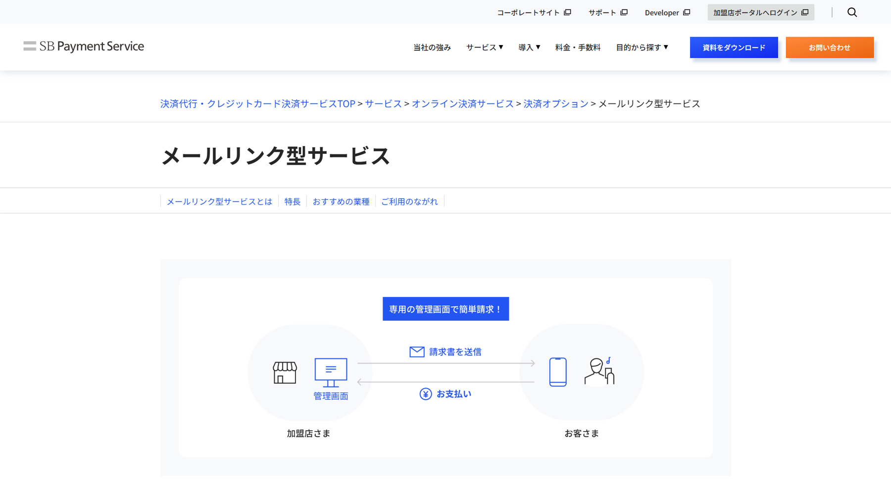 SBペイメントサービス公式Webサイト