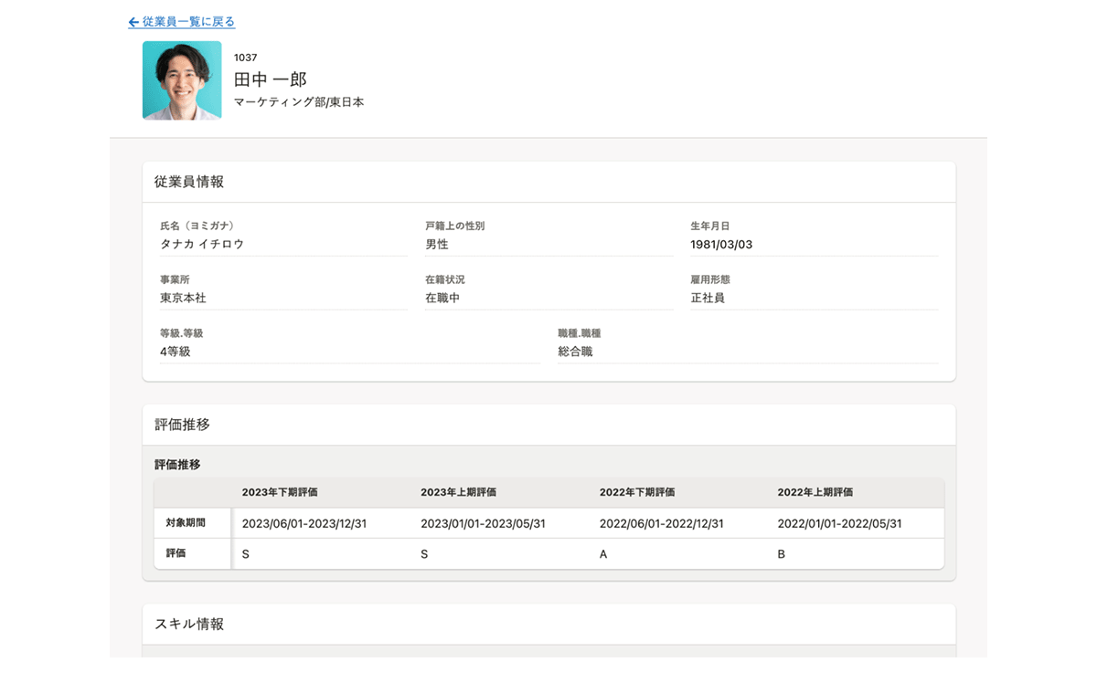 従業員ごとのデータは「キャリア台帳」でまとめて確認可能