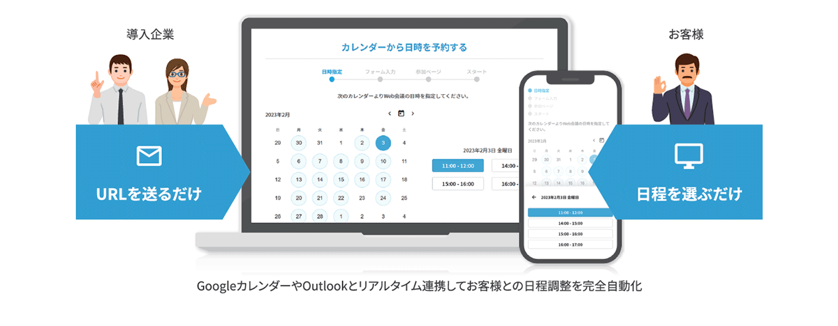 チーム利用に最適化された日程調整機能