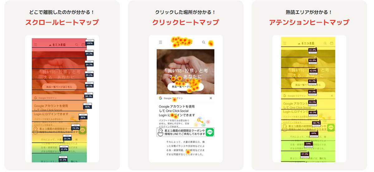 「スクロール」「クリック」「アテンション」といった3種類のヒートマップ分析