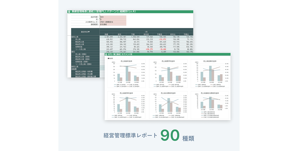 業務に必要な機能やテンプレートが揃ったパッケージ