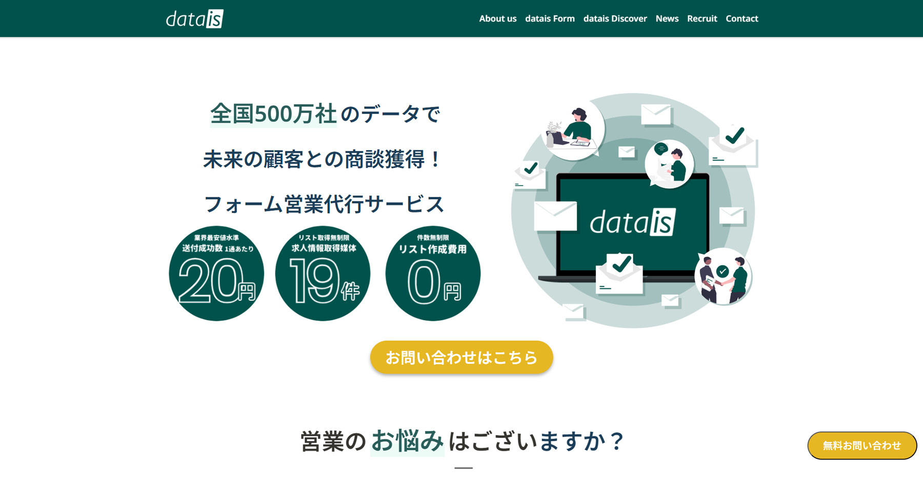 フォーム営業代行サービス公式Webサイト