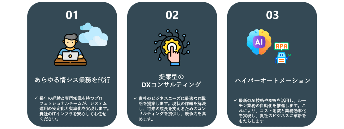 日々のIT運用から攻めのDXまで一気通貫で支援する情シス代行サービス