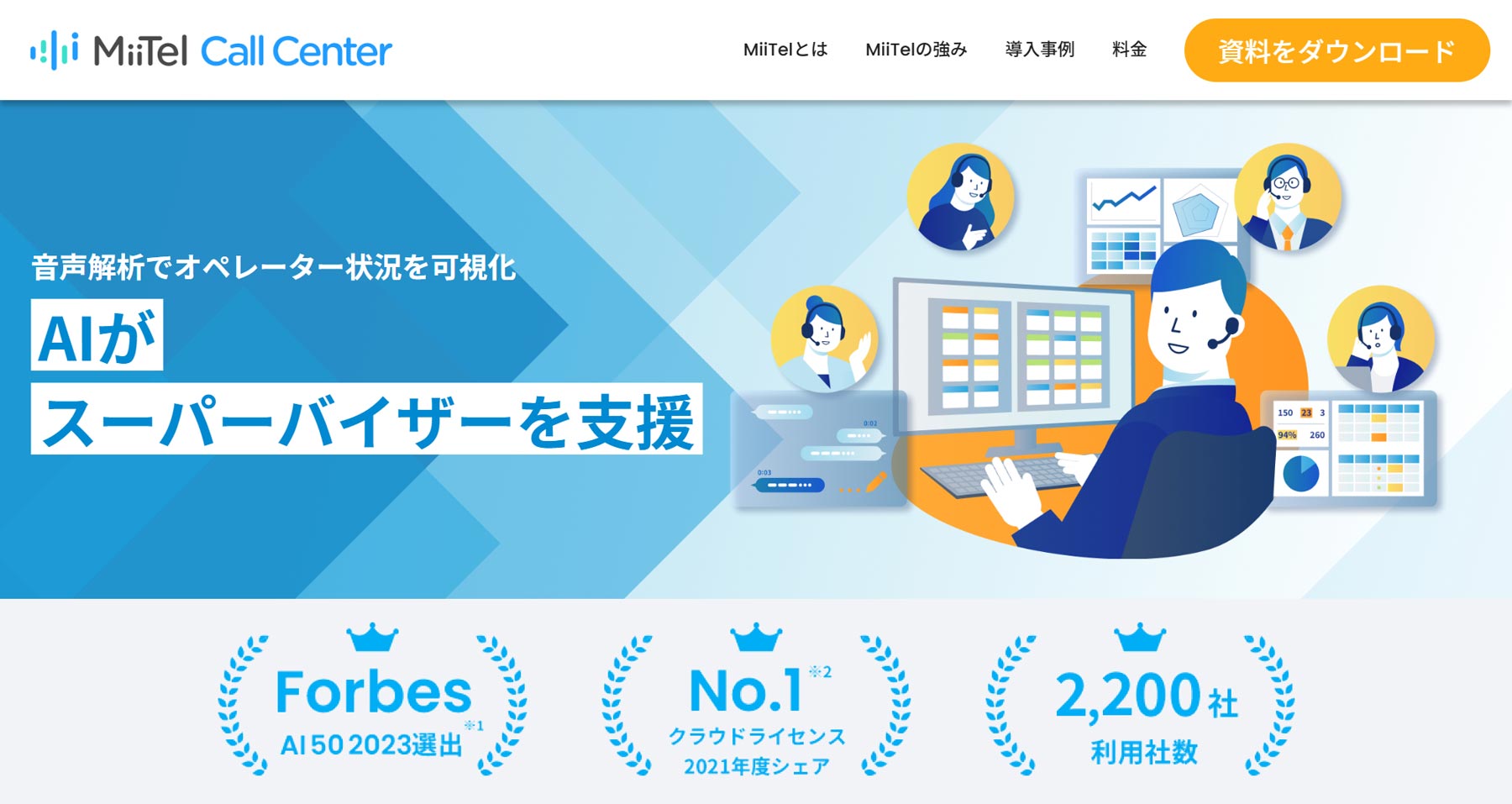 MiiTel Phone公式Webサイト