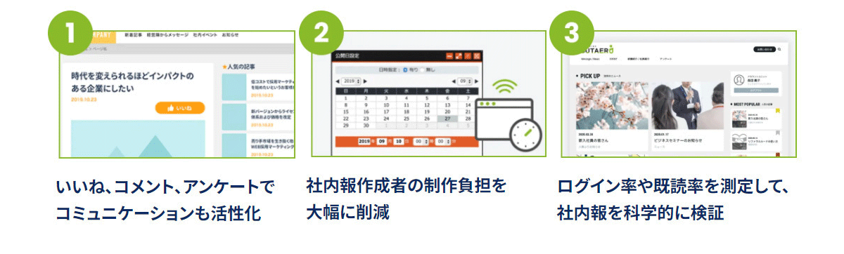 魅力的なコンテンツを手間なく作成・配信できる社内報クラウドサービス