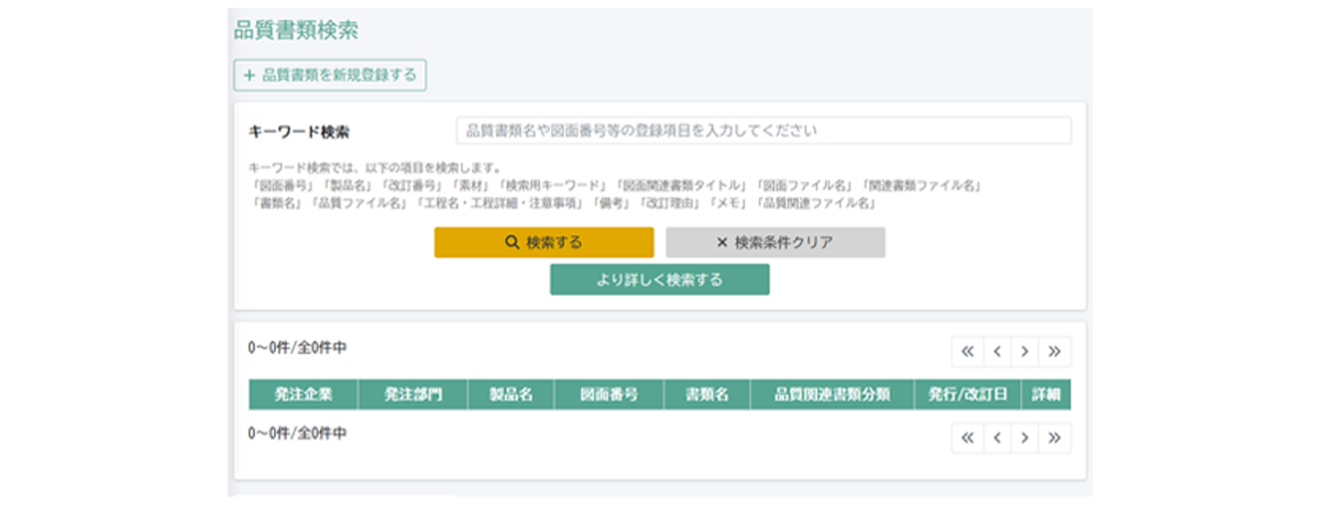 品質関連書類を簡単に登録・一元化