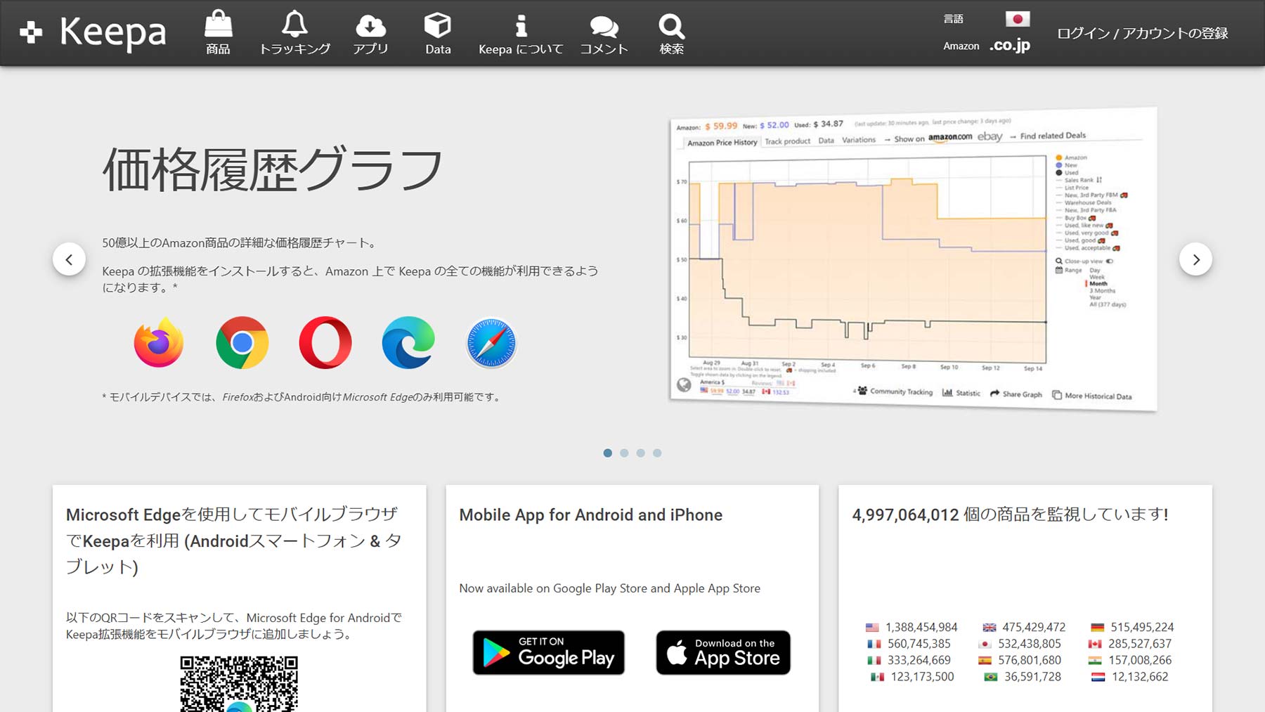 Keepa公式Webサイト