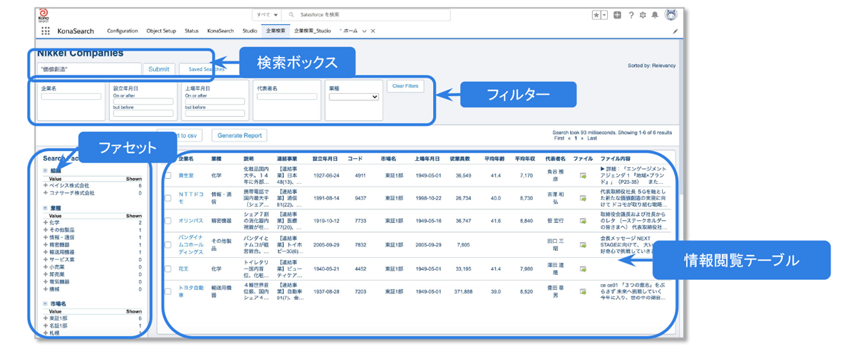 高速検索と多面的な絞り込み_イメージ