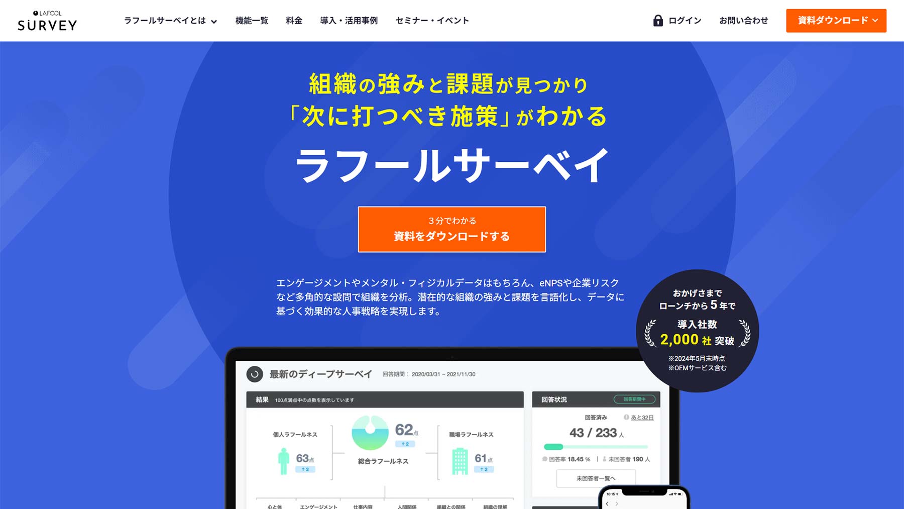 ラフールサーベイ公式Webサイト