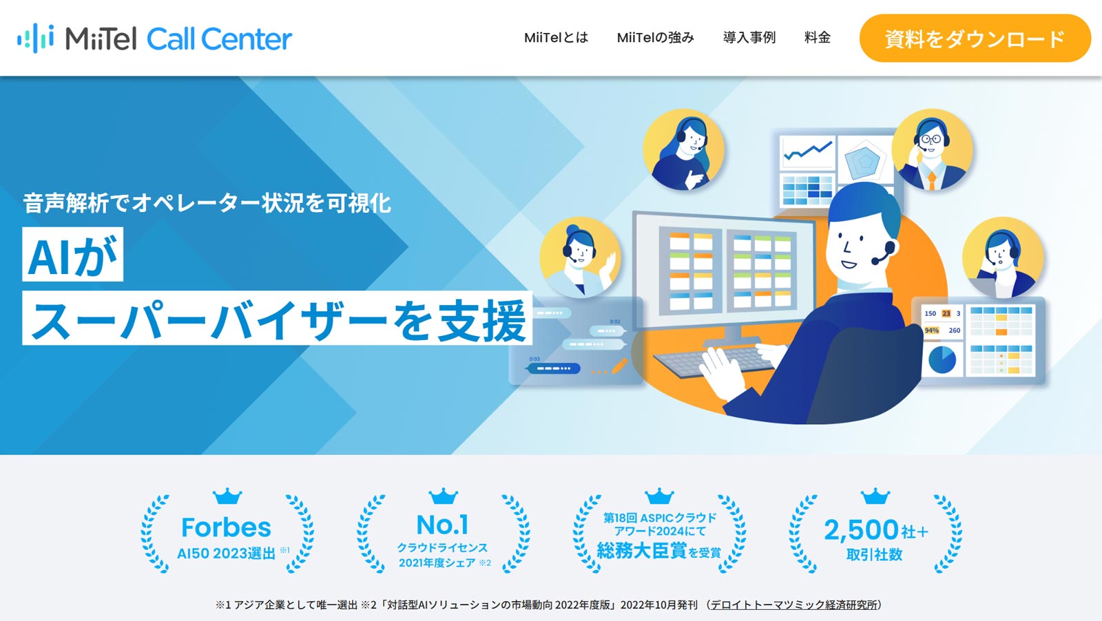 MiiTel Call Center公式Webサイト