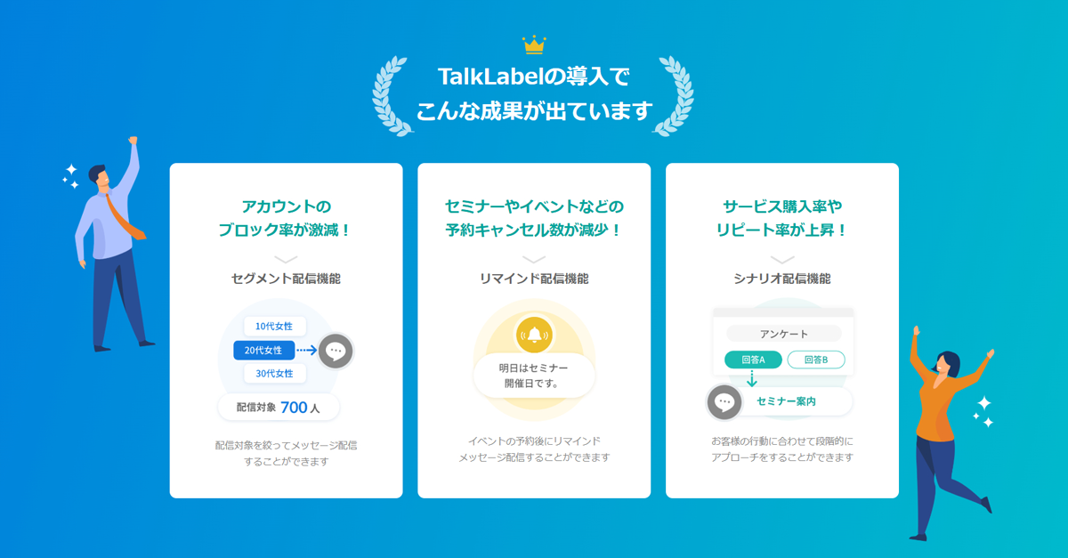 商品を売るための仕組み作りができるLINEマーケティングツール