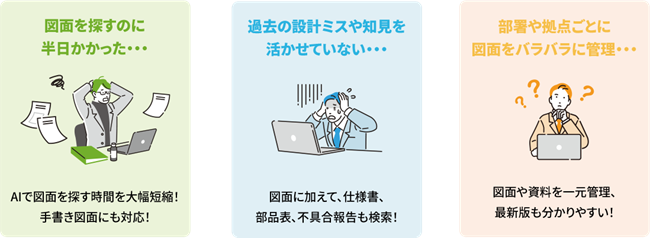 AIによる図面検索・活用で、業務効率向上や売上向上を実現する図面検索システム