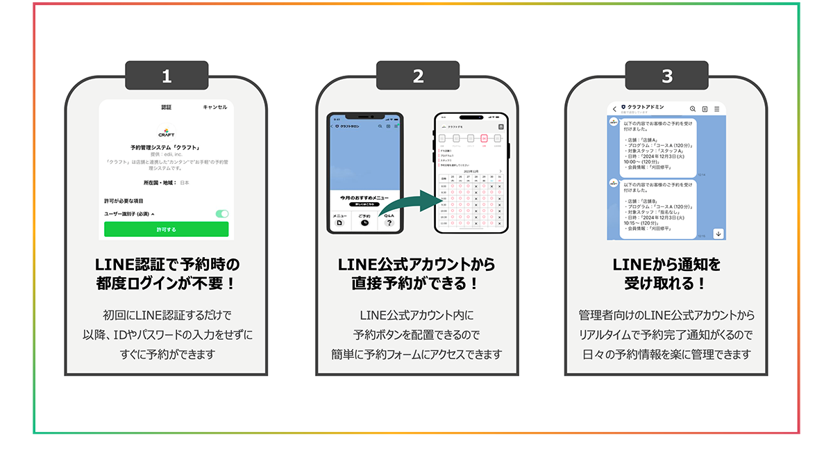 LINE連携によるメリット_イメージ