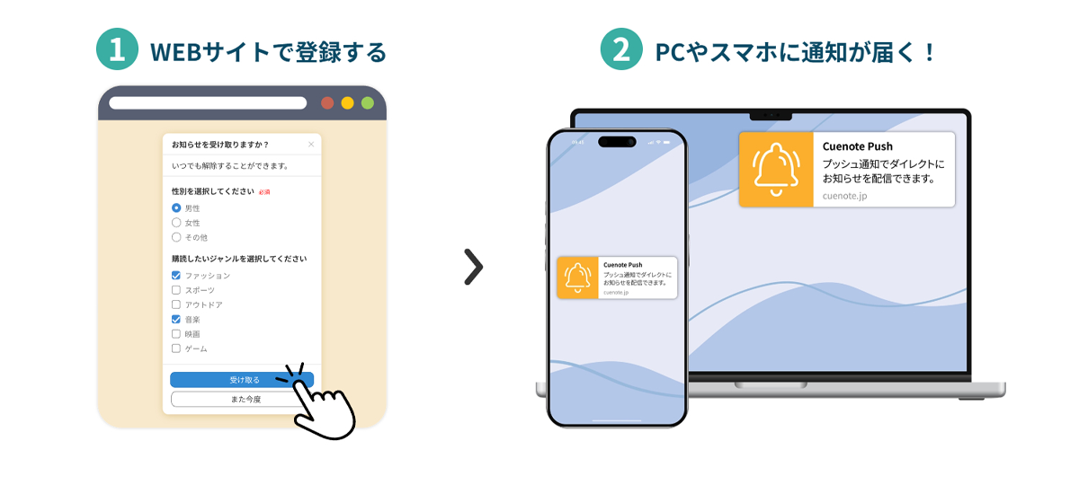 Webサイト上で「お知らせを受け取る」を選ぶだけで利用できるWebプッシュ通知サービス