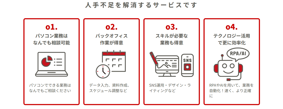 月毎に様々な業務を組み合わせて依頼できるサブスク式オンラインアウトソーシングサービス