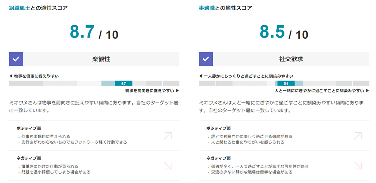 企業独自の基準に沿った適性評価で、スムーズな採用活動を実現