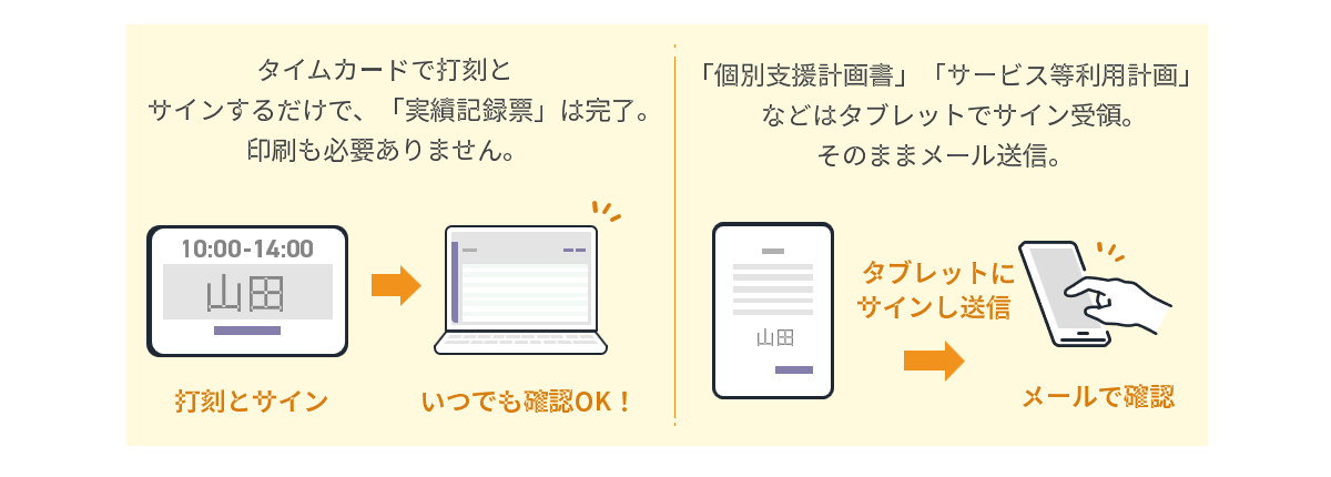 事務作業の負担を軽減