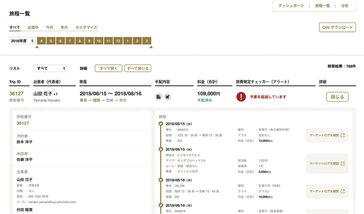 予約情報はリアルタイムに反映し、旅程に加え、手配の進捗や旅費も確認可能。