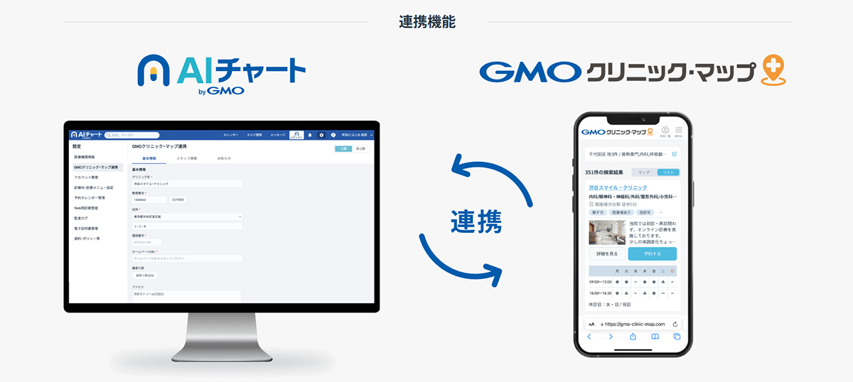 GMOクリニック・マップとの連携で、集患を拡大