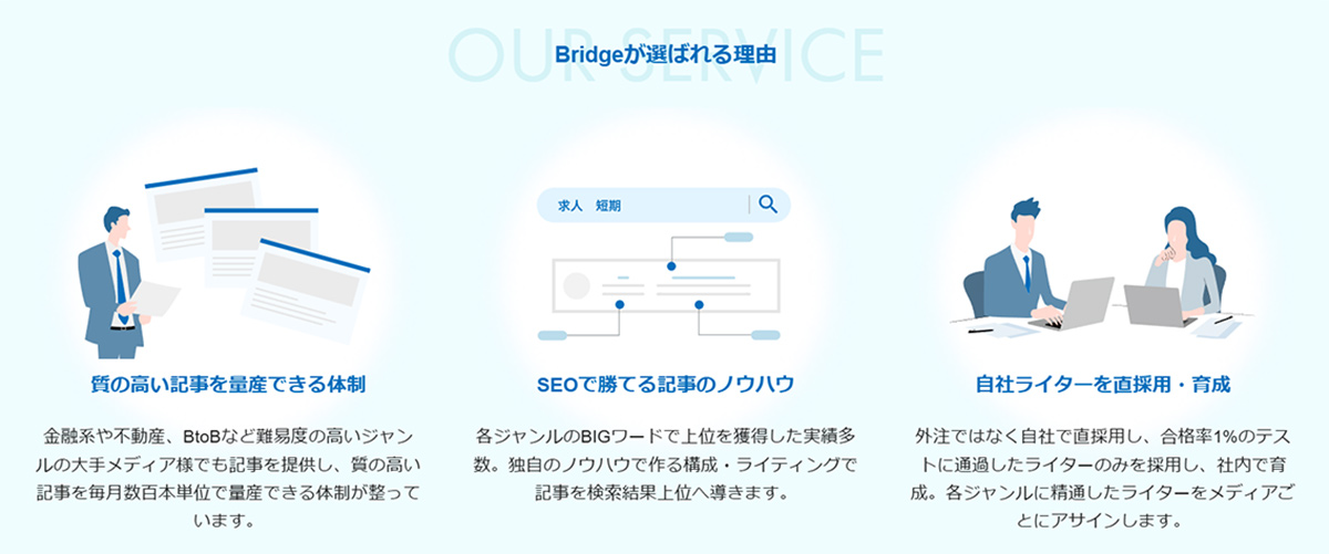 Bridgeが選ばれる理由