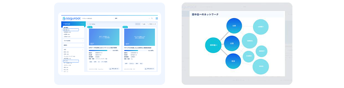 直観的なUI・UXデザイン